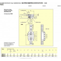 杰雅傳動施耐博格導軌生產(chǎn)商_價格便宜的施耐博格導軌，施耐博格滑塊，SCHNEEBERGER導軌，SCHNEEBERGER滑塊