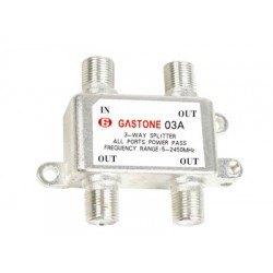 佳視通電子提供價(jià)格合理的有線電視調(diào)制器，讓你驚訝的價(jià)格！