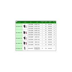 好的過濾器供應|廠家批發疊片過濾器