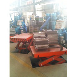 【底限價格，無限選擇】濟南 專業(yè)生產剪叉升降機，找忠燕機械【省心省錢】