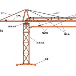 隴南布料機：甘肅優(yōu)惠的布料機批銷