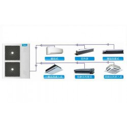 美的空調批發_想要特色的美的中央空調，就找北京龍甲科技