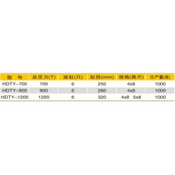 熱壓機(jī)，專業(yè)的上置式單貼面熱壓機(jī)廠家推*
