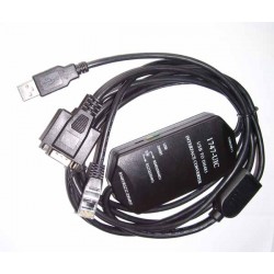 AB PLC-1746系列產品1747-UIC