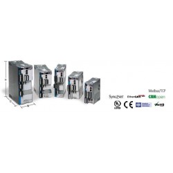 Kollmorgen AKD 伺服驅動器