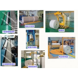 供應造紙輸送包裝系統