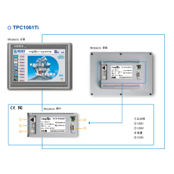 昆侖通態觸摸屏