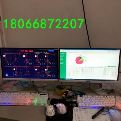 ECMP-E，ECMP-E能耗管理系統 3D數字孿生平臺