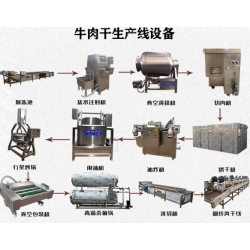 牛肉干整套加工設備風干手撕牛肉干生產線成套做油炸牦牛肉干機器