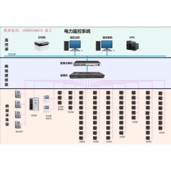 工業園區變電站監控系統-電力監控系統 20年廠家軟硬件一體化
